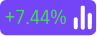 graph image