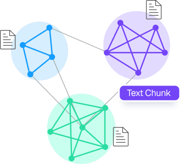 graph image