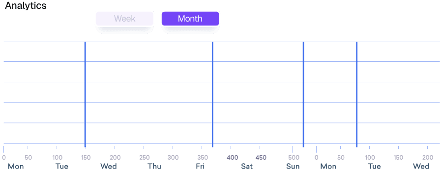 graph image